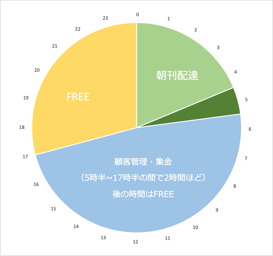 画像に alt 属性が指定されていません。ファイル名: image-9.png